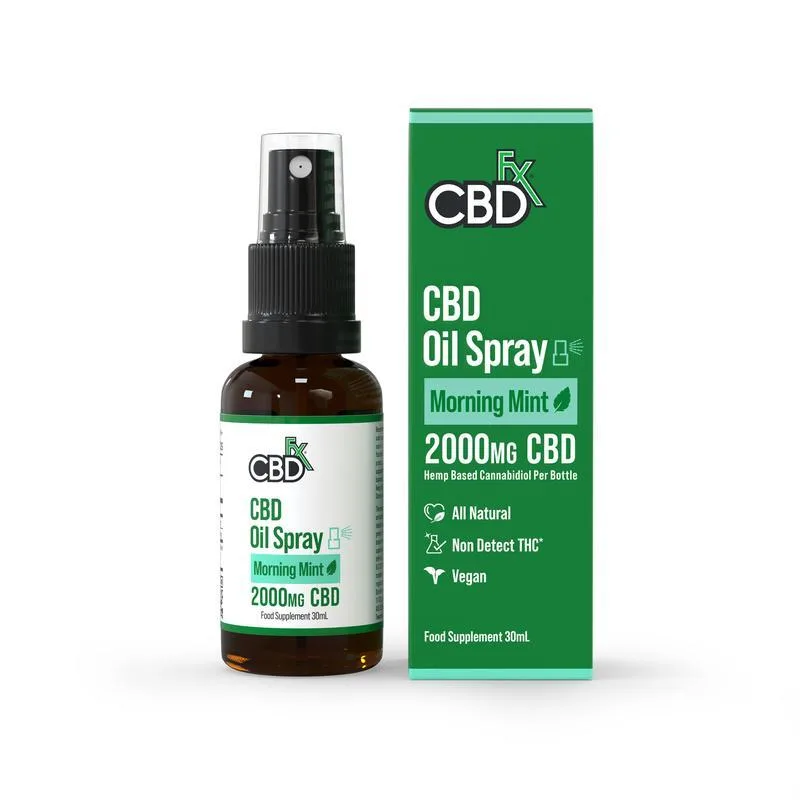cbdfx uk photo render flavoured spray morning mint mg jun